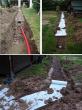 Drainage